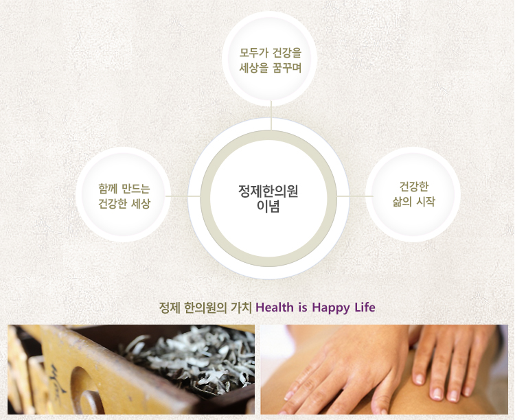 건강한 삶의 시작, 정제 한의원2013-11-26